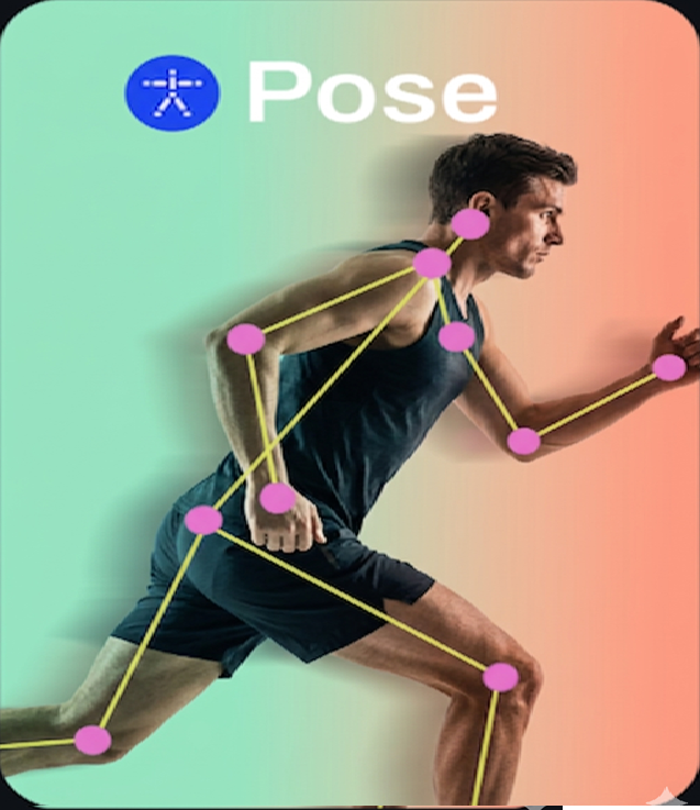 Pose Estimation